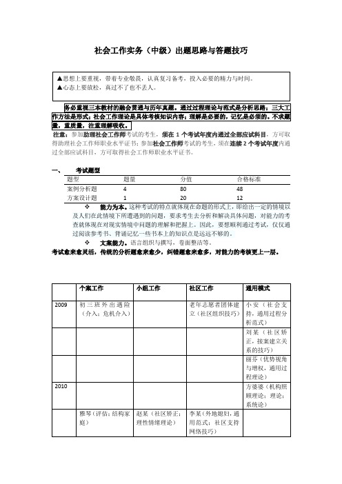 社会工作实务(中级)出题思路与答题技巧电子教案