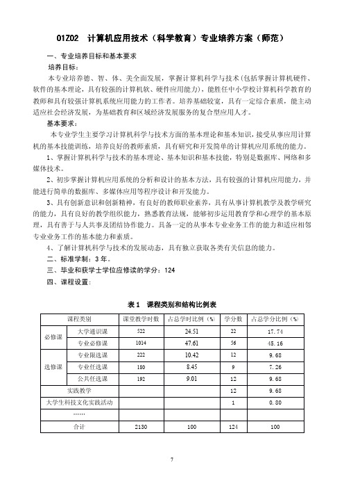 计算机应用技术(科学教育)专业培养方案(师范)