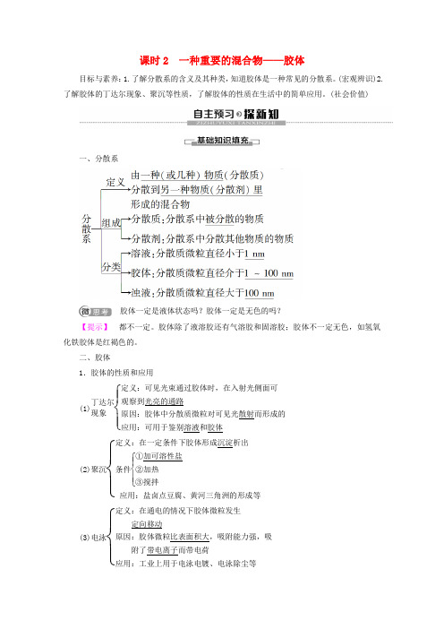 2019_2020年高中化学第2章第1节课时2一种重要的混合物——胶体教案鲁科版必修1