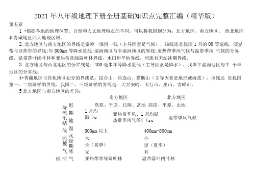 2021年八年级地理下册全册基础知识点完整汇编(精华版)