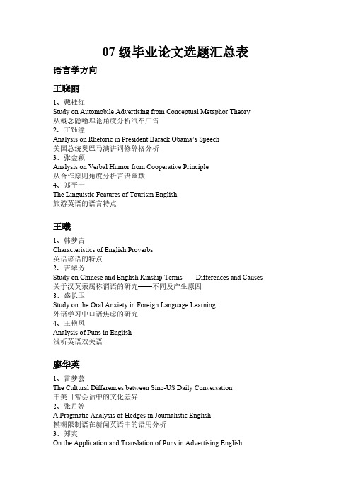 “英语”系2005-2007级历年毕业论文题目汇总