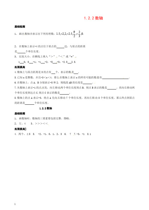 【推荐】新人教版七年级数学上册同步练习1.2.2 数轴及答案.doc