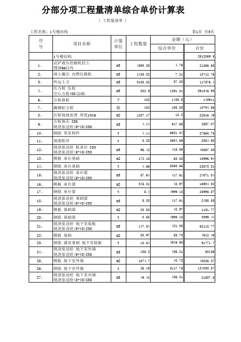 2、分部分项工程量清单计价表