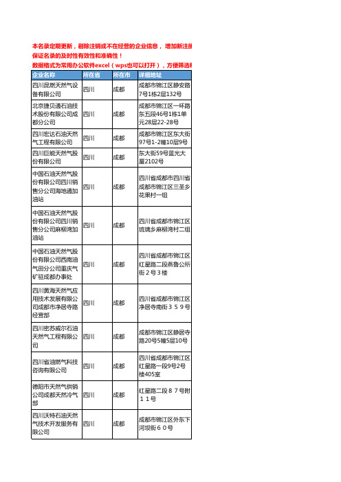 2020新版四川省成都天然气工商企业公司名录名单黄页联系方式大全531家