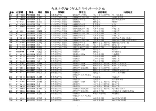 吉林大学2012年本科学生转专业名单