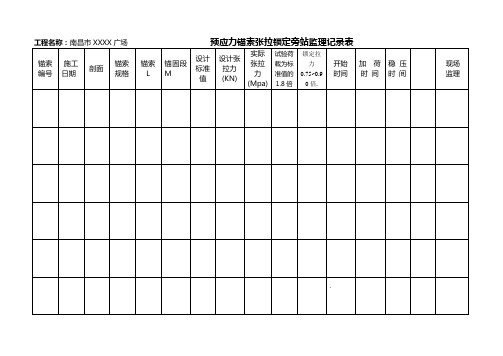 锚索张拉锁定施工记录表