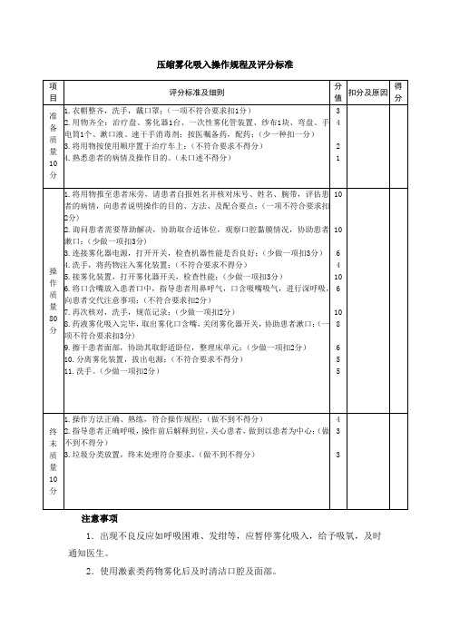 压缩雾化吸入操作规程及评分标准