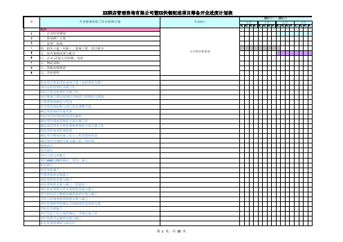 开业筹备工作倒计时计划表