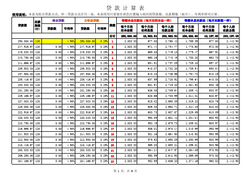 贷款还款明细计算表