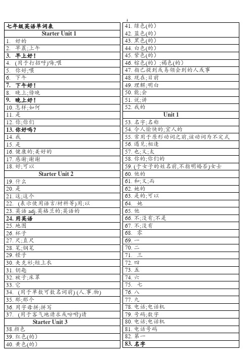 (完整版)人教版七年级上册英语单词表汉字