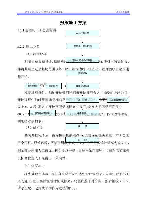 冠梁施工方案