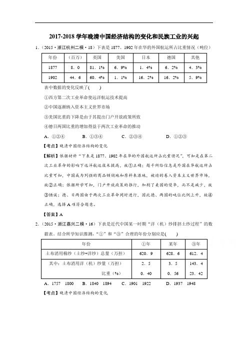 浙江省2017-2018学年高考历史试题分解(近代中国经济) Word版含解析