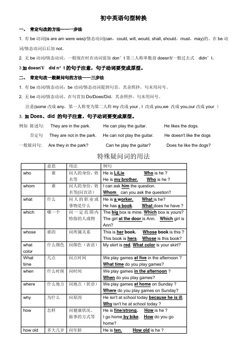 (完整)初中英语句型转换(陈述句变一般疑问句特殊疑问句及练习)