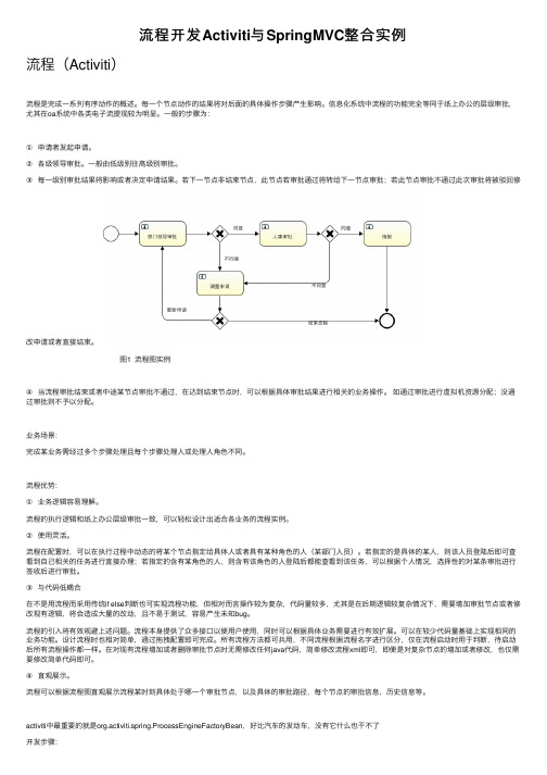 流程开发Activiti与SpringMVC整合实例