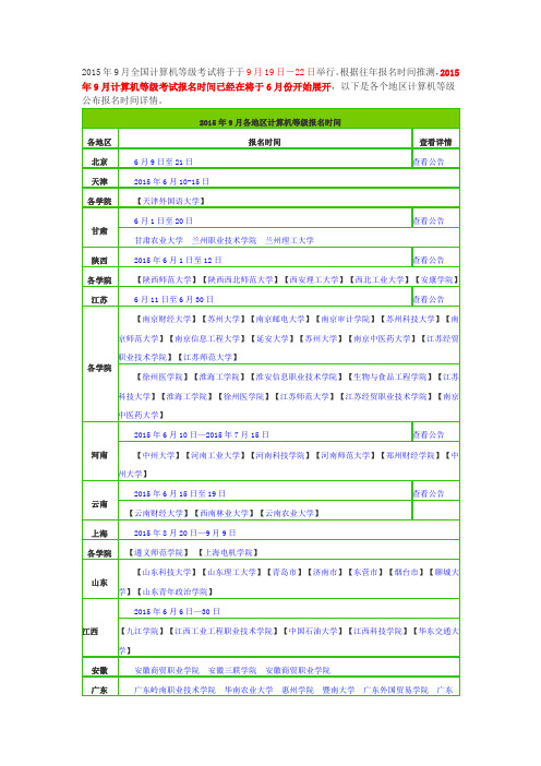 2015年9月全国计算机等级考试