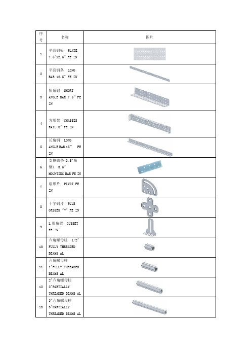 (完整版)VEX部分零件名称及图片对照表