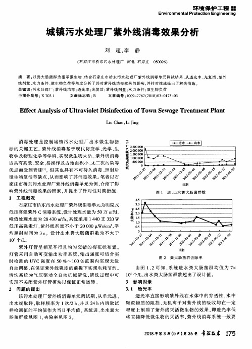 城镇污水处理厂紫外线消毒效果分析