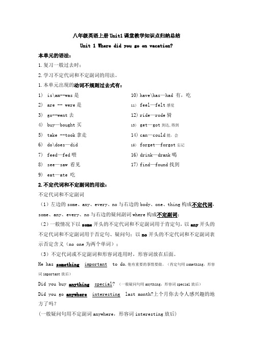 八年级英语上册Unit1课堂教学知识点归纳总结