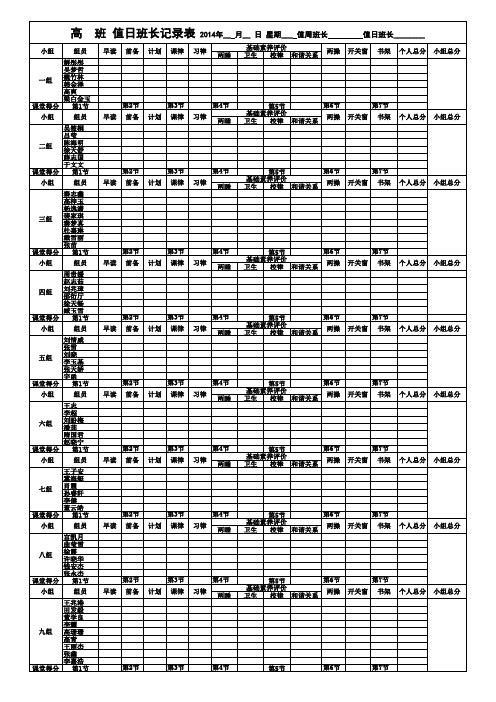 值日班长评价样表