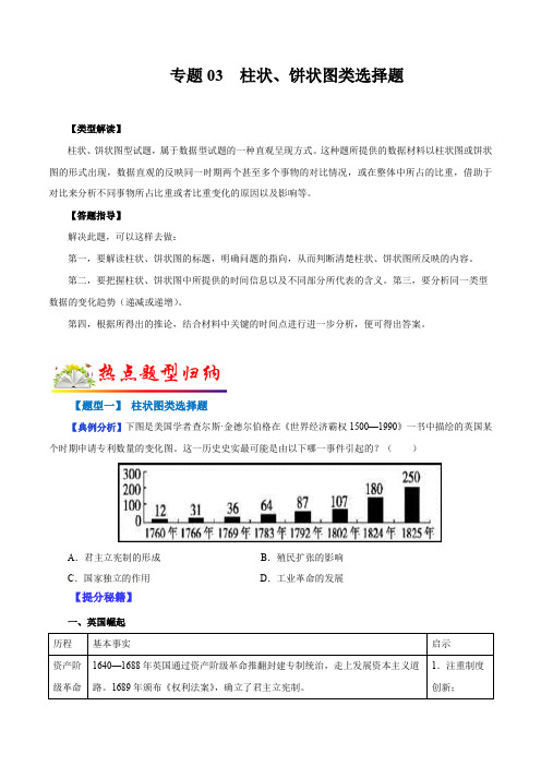 专题03 柱状、饼状图类选择题(原卷版)-2024年中考历史毕业班二轮热点题型