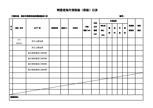 钢筋进场检验记录(样本)