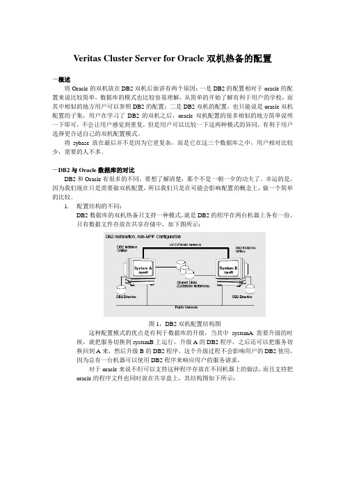 Veritas Cluster Server for Oracle双机热备的配置