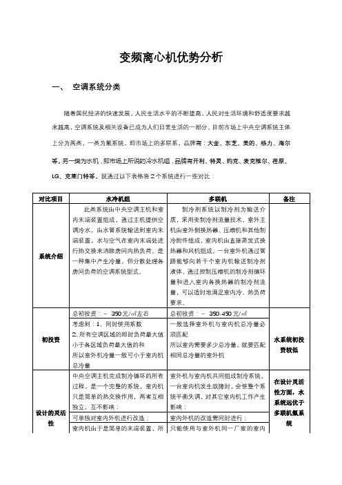 变频离心机优势分析