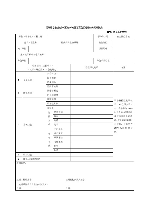 视频安防监控系统工程安全检查记录表(doc 2页)