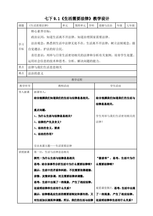 生活需要法律教案-部编版道德与法治七年级下册(1)