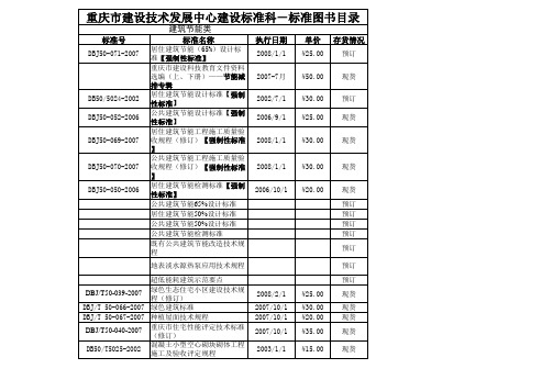 四川行业标准