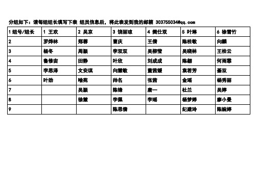 英语同声打字分组情况登记表