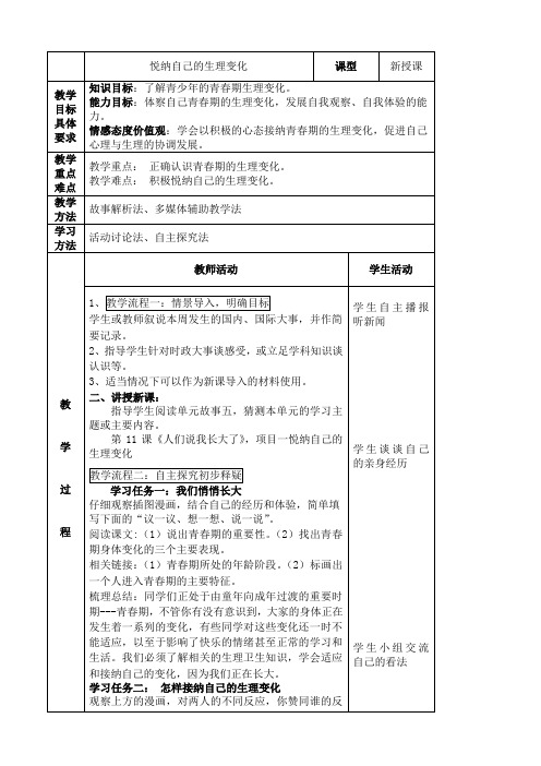 悦纳自己的生理变化教案