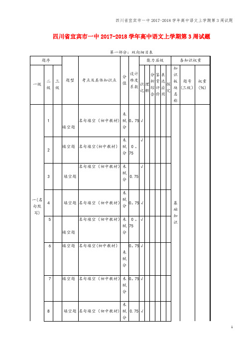 四川省宜宾市一中2017-2018学年高中语文上学期第3周试题