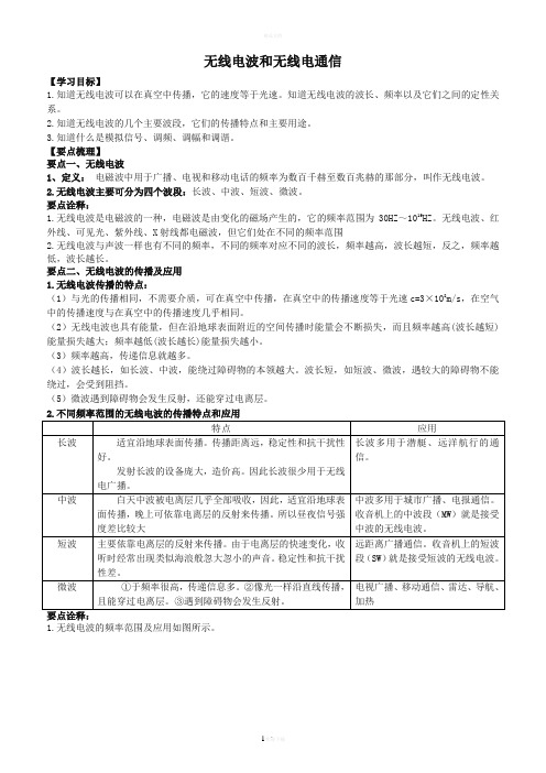 无线电波和无线电通信 知识讲解