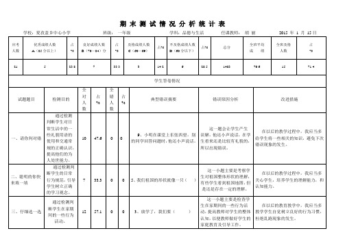 学校一年级品德与生活试卷分析