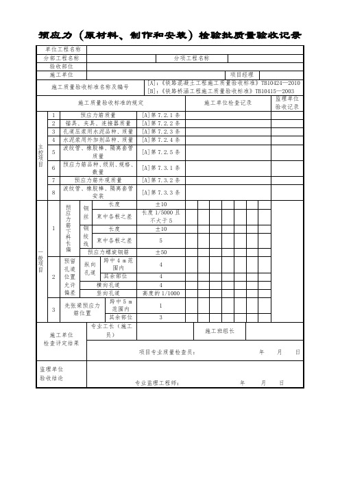 预应力(原材料、制作和安装)检验批质量验收记录