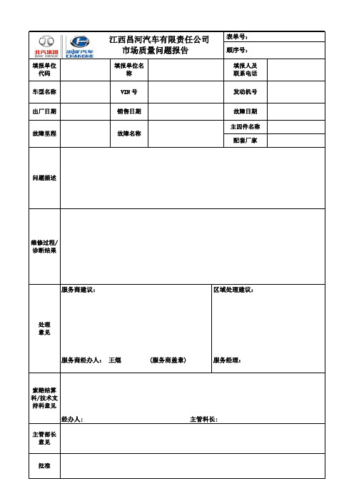 4S店售后索赔市场质量问题报告模板