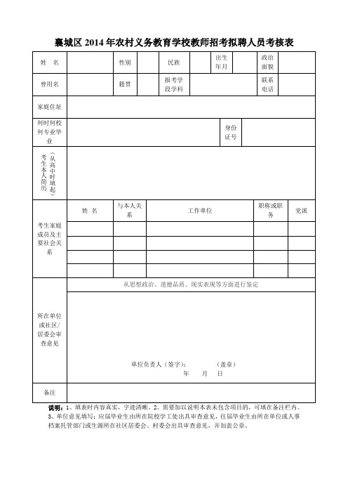 襄城区2014年农村义务教育学校教师招考拟聘人员考核表