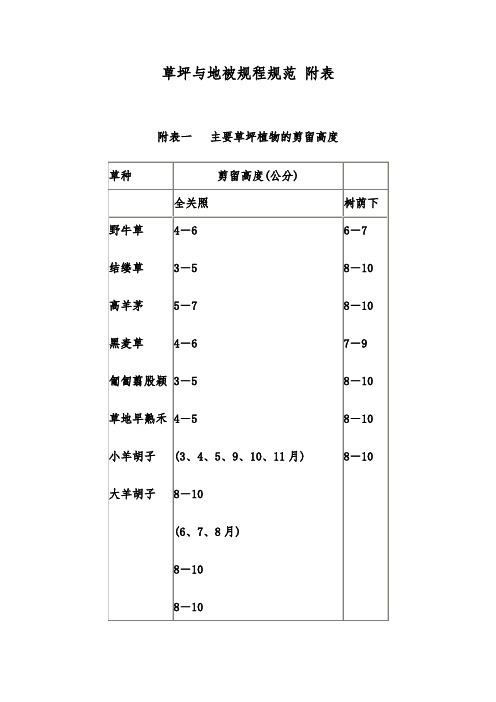 草坪与地被规程规范 附表