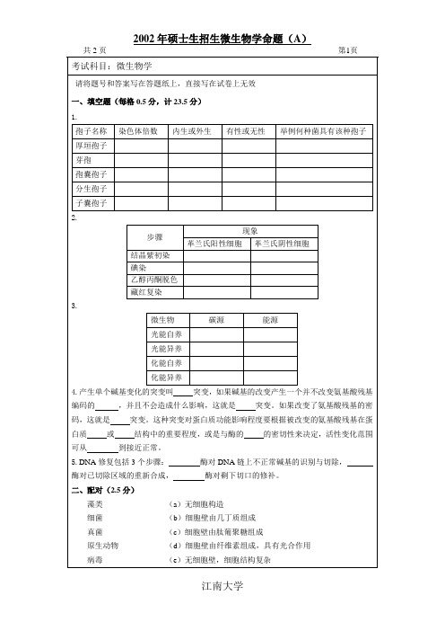 江南大学1992-2008年硕士生招生微生物学与发酵工程真题