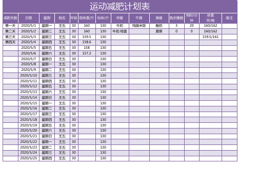 运动减肥计划表