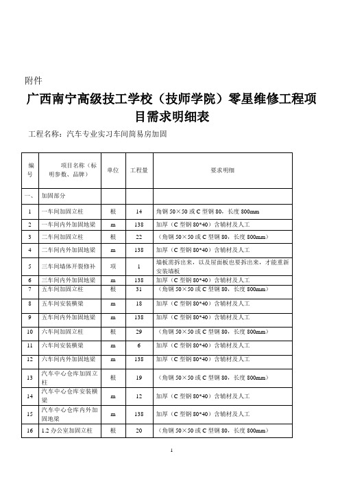 广西南宁高级技工学校-广西南宁技师学院