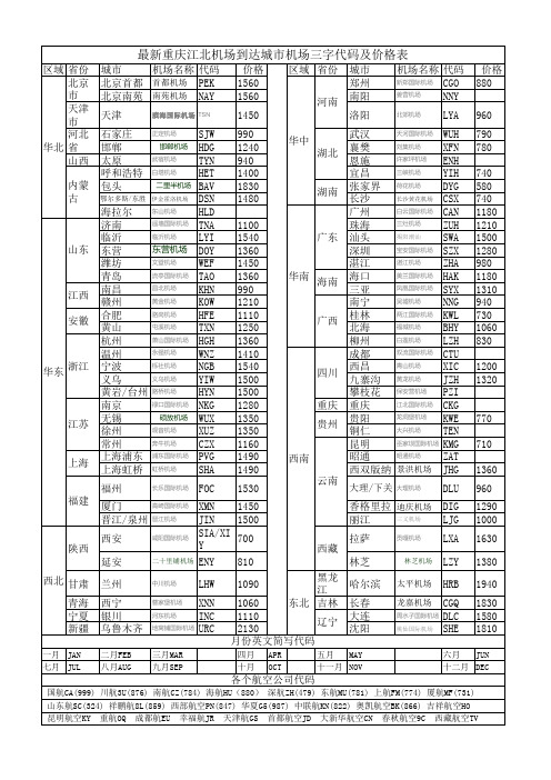 重庆江北机场出港航班舱位价格表和各航空公司代码及月份英文缩写参考Book1