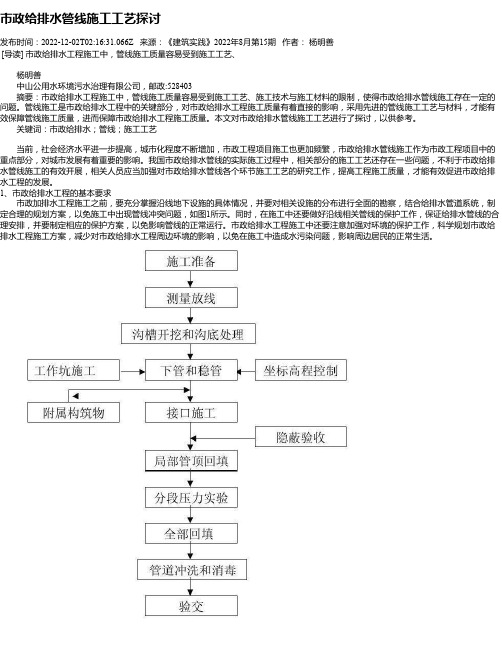 市政给排水管线施工工艺探讨