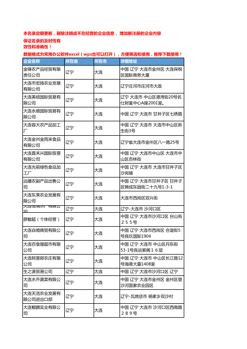2020新版辽宁大连新鲜蔬菜企业公司名录名单黄页联系方式大全60家