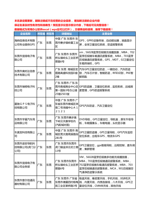 新版广东省东莞GPS卫星定位工商企业公司商家名录名单联系方式大全11家