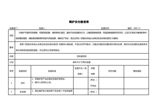 锅炉安全检查表