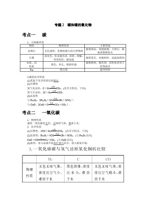 专题2碳和氧化物