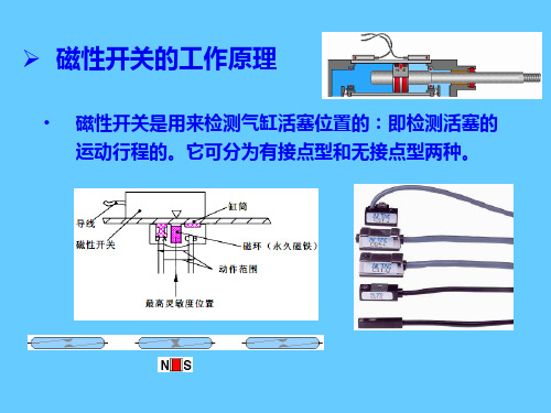 气缸的磁性开关(3)