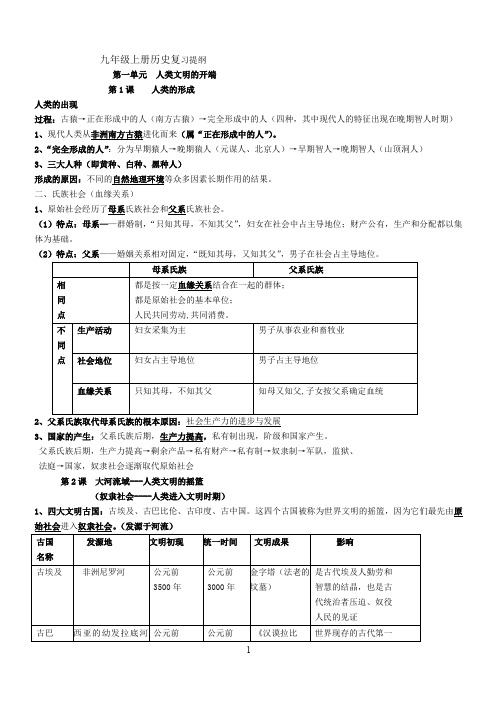 人教版九年级上册历史知识点归纳总结(全册)-(精编)(word文档良心出品)